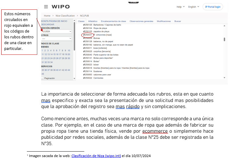 registro de marca